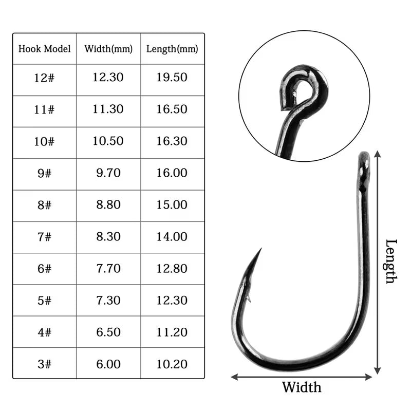 100PCS Fishing Hook Multi-Pack